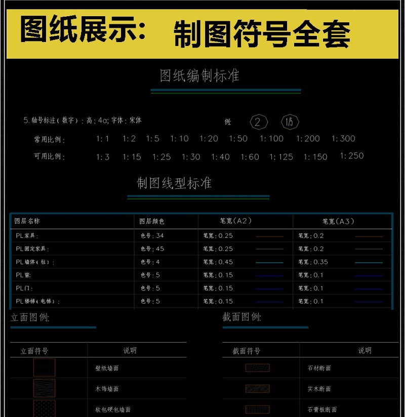 2019全套制<a href=https://www.yitu.cn/su/7703.html target=_blank class=infotextkey>图标</a>准规范标准CAD素材