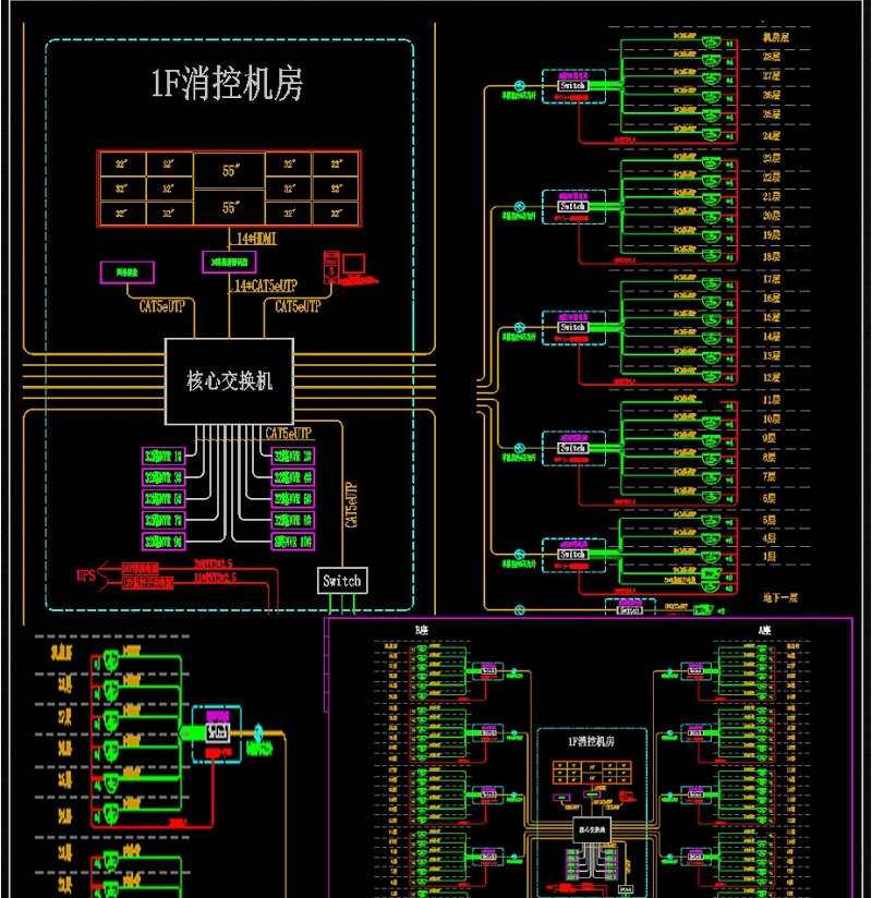 网络<a href=https://www.yitu.cn/su/7472.html target=_blank class=infotextkey>监控</a>系统图模板CAD弱电智能化