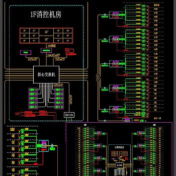 网络监控系统图模板CAD弱电智能化