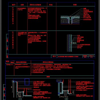 各类吊顶CAD节点图