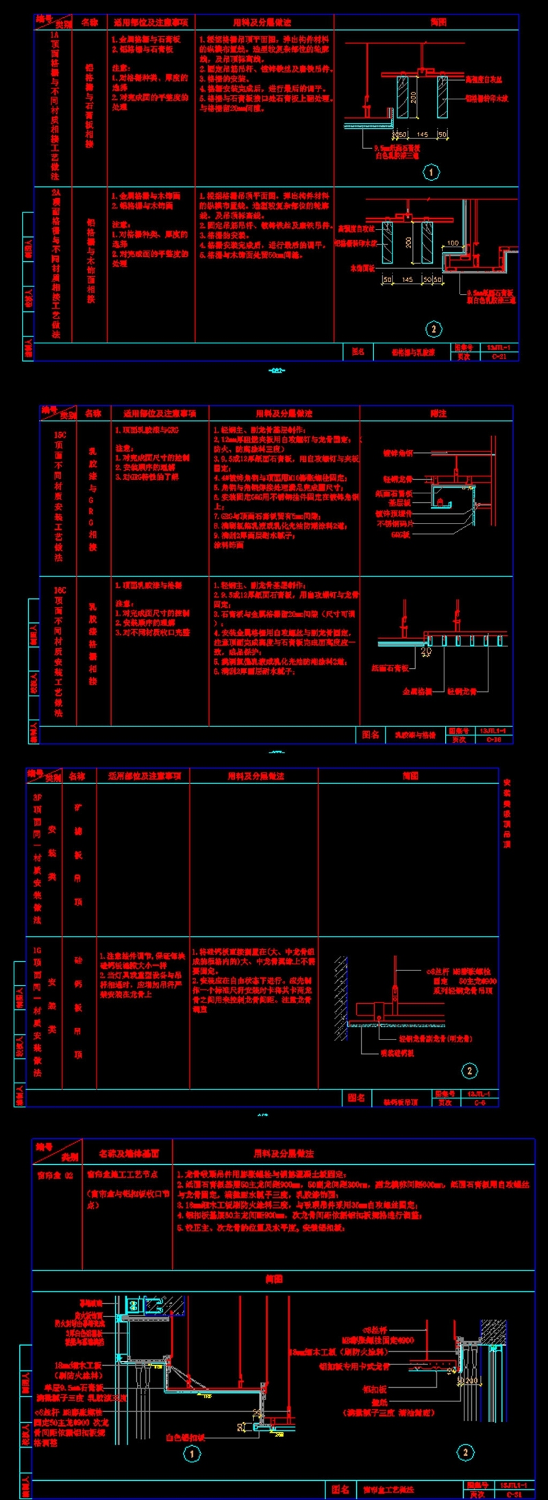 各类<a href=https://www.yitu.cn/su/7458.html target=_blank class=infotextkey>吊顶</a>CAD节点图