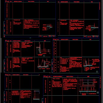 各类吊顶CAD节点图