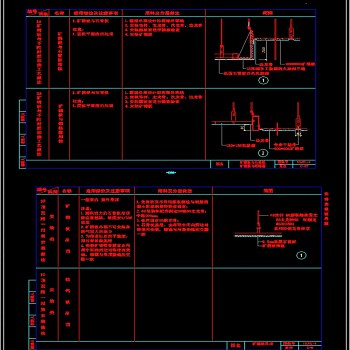 各类吊顶CAD节点图