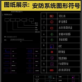 安防工程标准CAD图库