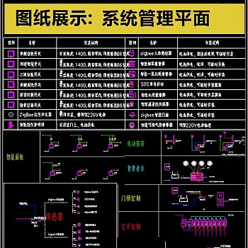 原创精品家居系统CAD素材