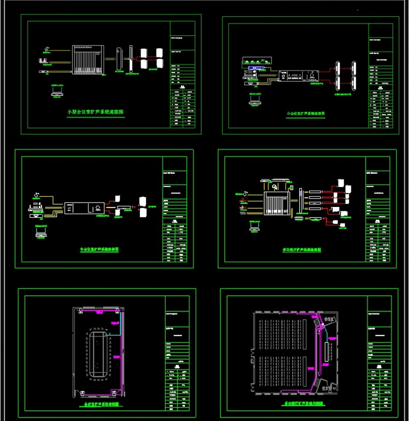 会议扩声系统CAD施工图