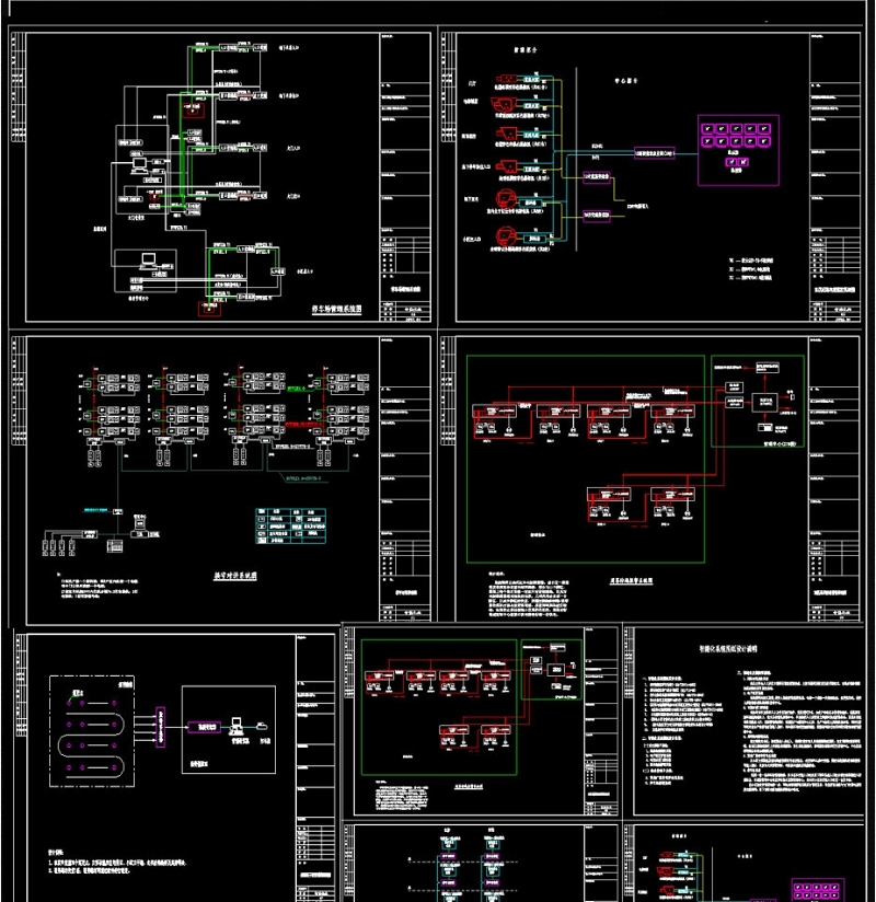 原创<a href=https://www.yitu.cn/su/7987.html target=_blank class=infotextkey>小区</a><a href=https://www.yitu.cn/su/7472.html target=_blank class=infotextkey>监控</a>系统原理图