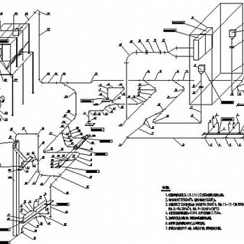 某工厂除尘系统施工图