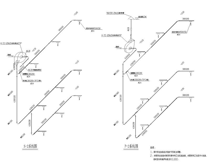 铸造加工车间通风除尘系统<a href=https://www.yitu.cn/su/7590.html target=_blank class=infotextkey>设计</a>施工图