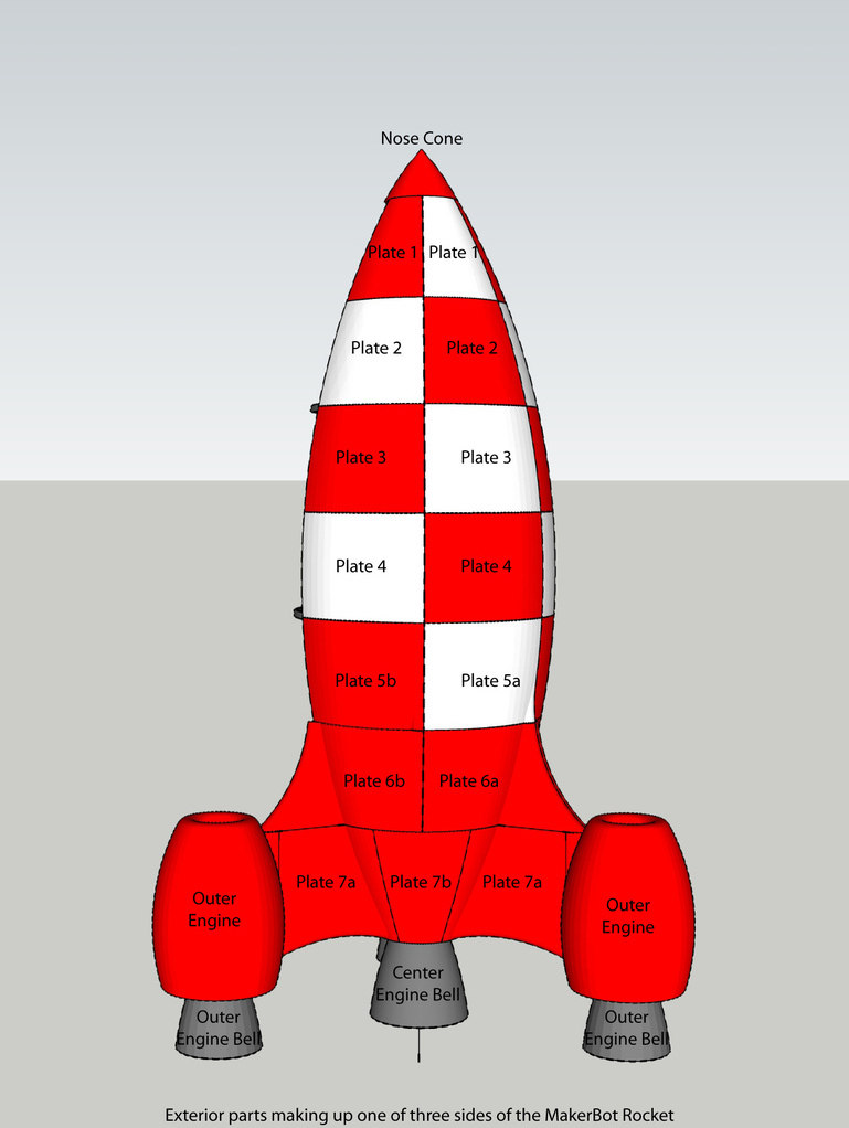 太空火箭主题的玩偶物 by 6433589 3D打印模型